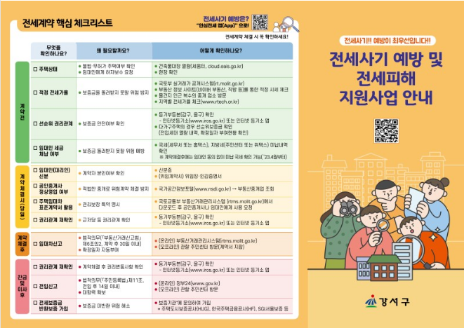 전세사기 예방 및 대처 방법 피해지원 위원회 활용 가이드