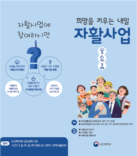 자활근로 소득과 생계급여: 조건부수급자 혜택 완벽 가이드