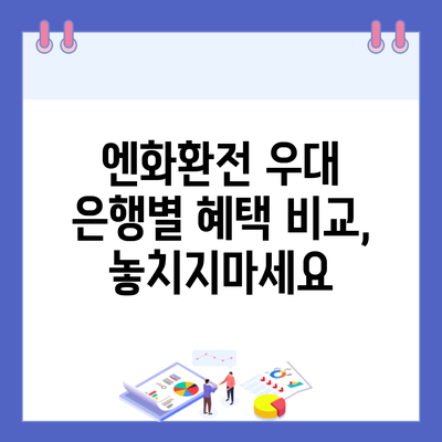 엔화환전 우대 은행별 혜택 비교, 놓치지마세요