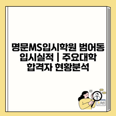 명문MS입시학원 범어동 입시실적 | 주요대학 합격자 현황분석