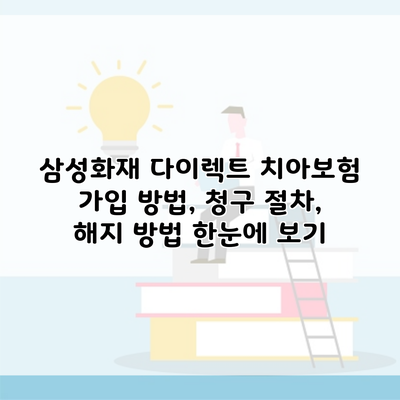 삼성화재 다이렉트 치아보험 가입 방법, 청구 절차, 해지 방법 한눈에 보기