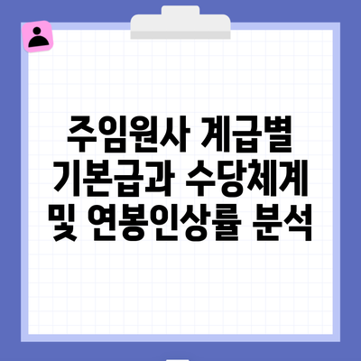 주임원사 계급별 기본급과 수당체계 및 연봉인상률 분석