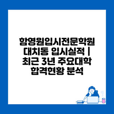 함영원입시전문학원 대치동 입시실적 | 최근 3년 주요대학 합격현황 분석