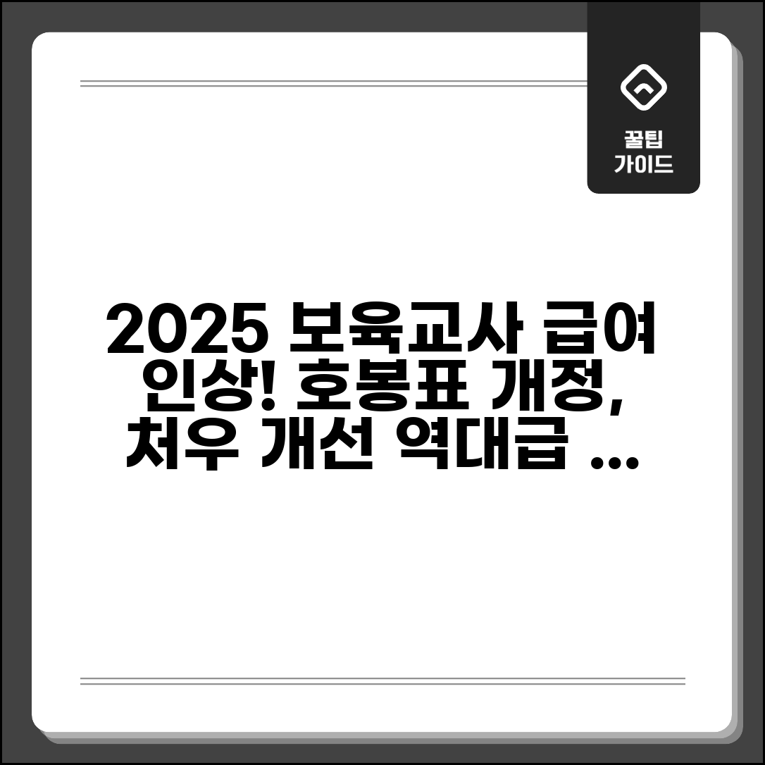 2025년 보육교사 호봉표 개정 | 올해 보육교사 처우 개선과 호봉 급여 인상