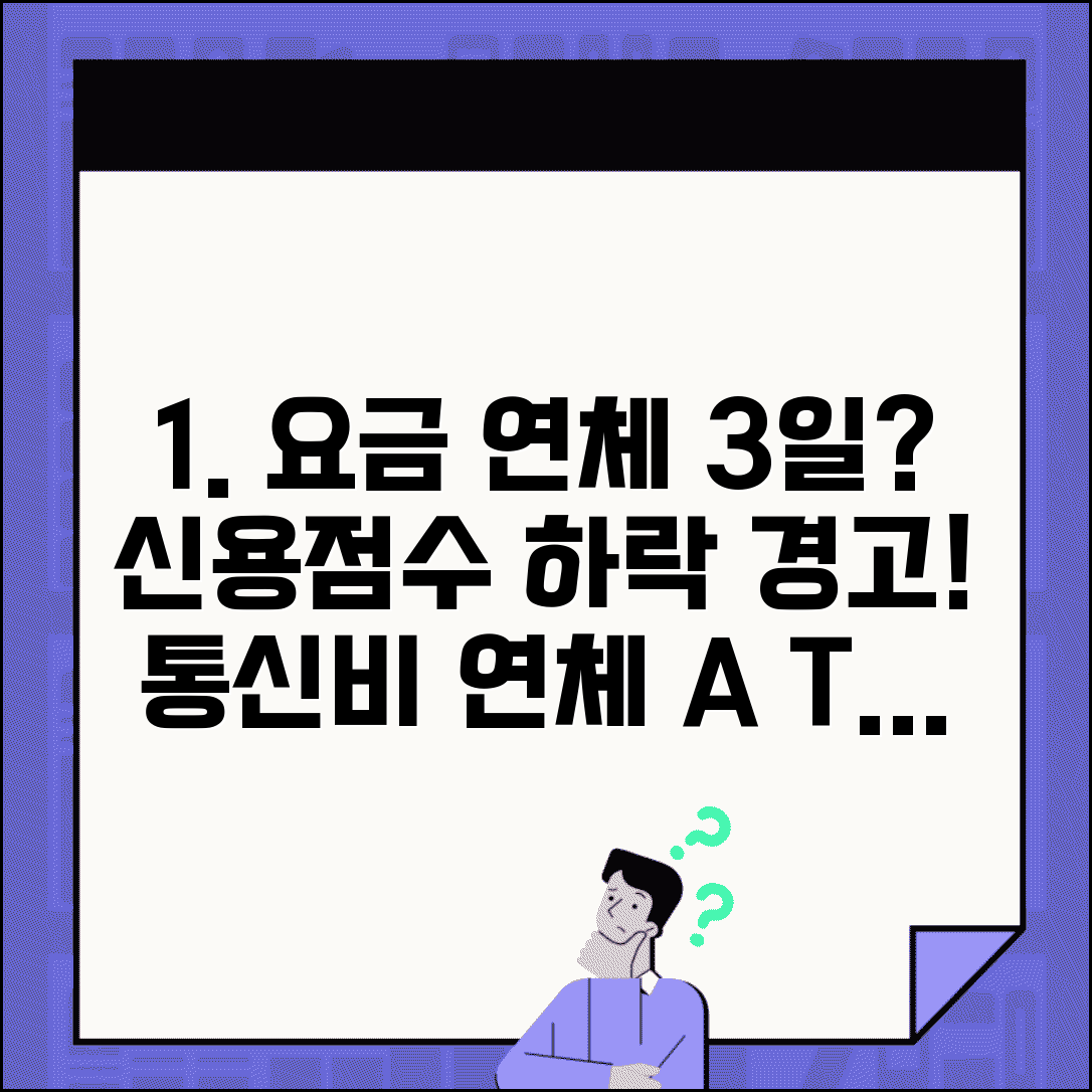 핸드폰 요금 연체 3일 신용점수 영향 | 통신비 연체 신용등급 하락 가이드