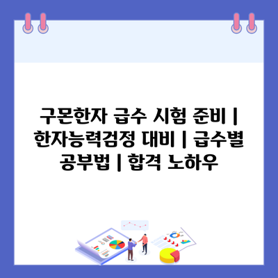 구몬한자 급수 시험 준비 | 한자능력검정 대비 | 급수별 공부법 | 합격 노하우