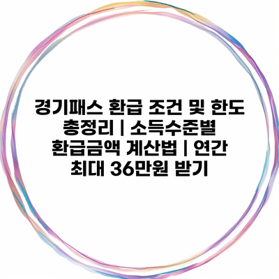 경기패스 환급 조건 및 한도 총정리 | 소득수준별 환급금액 계산법 | 연간 최대 36만원 받기