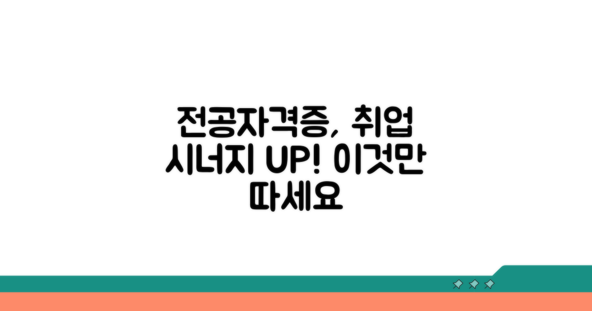 전공과 취업, 시너지를 낼 자격증은?