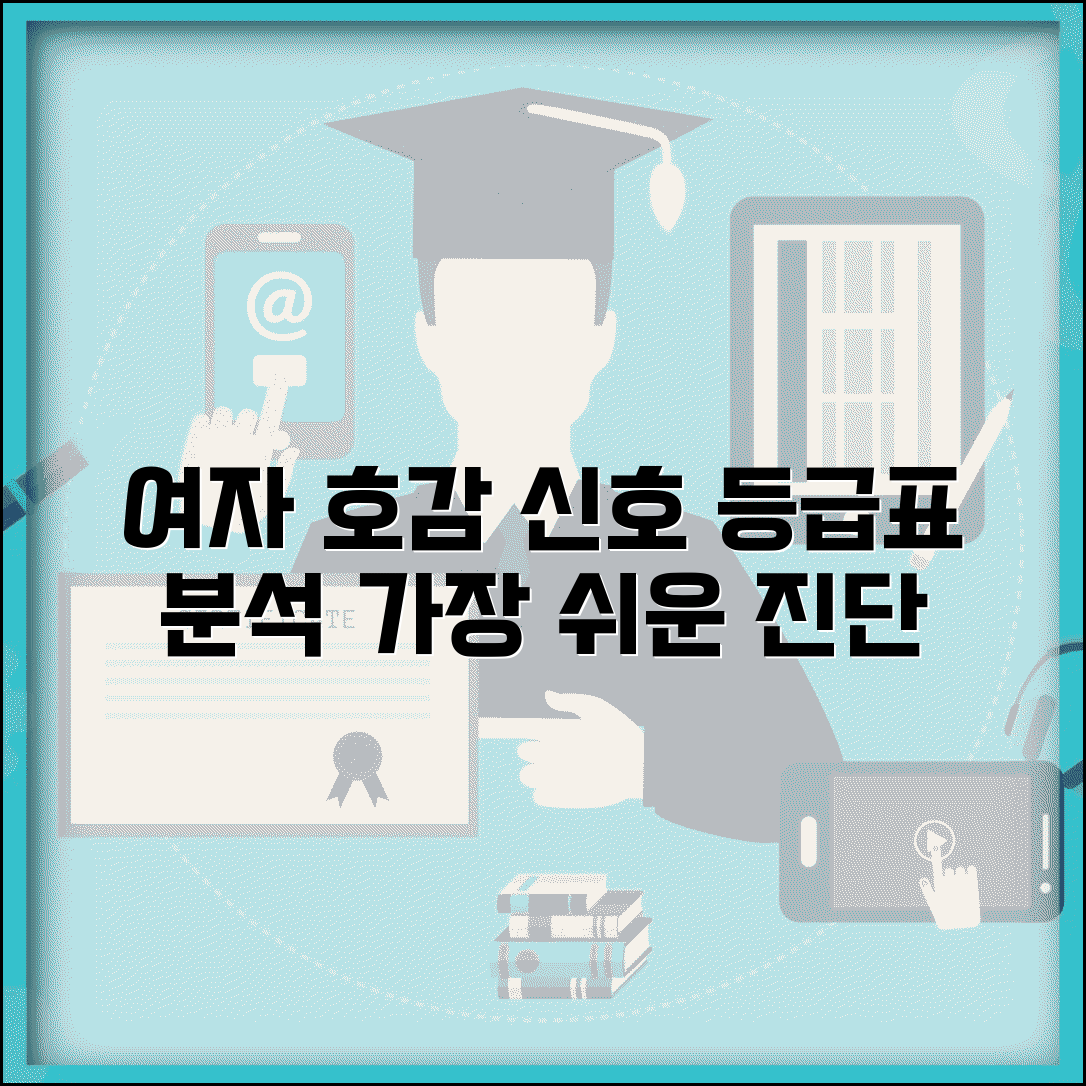 여자 호감신호 등급표 | 관심도별 여성 행동 신호 완벽 분석
