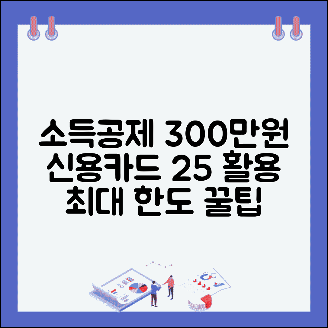 신용카드 소득공제 한도 25% 300만원 | 소득공제 최대 한도 활용 방법
