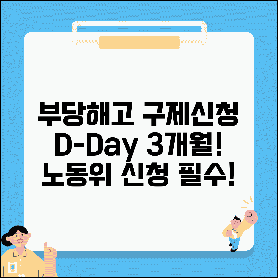 부당해고 구제신청 기간 | 해고일부터 3개월 이내 노동위 신청 필수