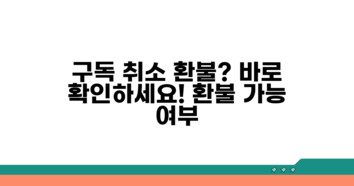 구독 취소하면 환불되나요?