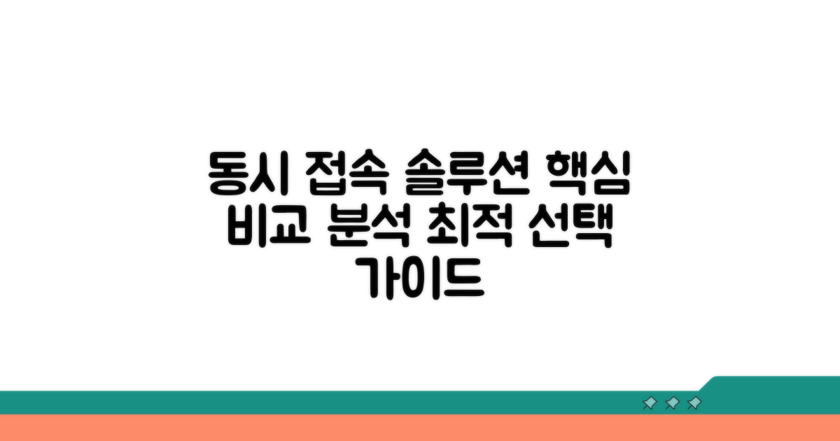 동시 접속 솔루션 비교 분석