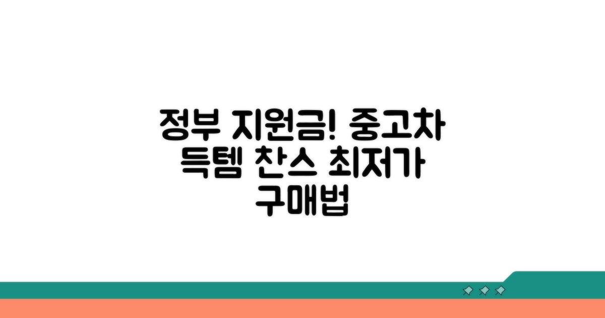 정부 지원금 받고 중고차 구매하기