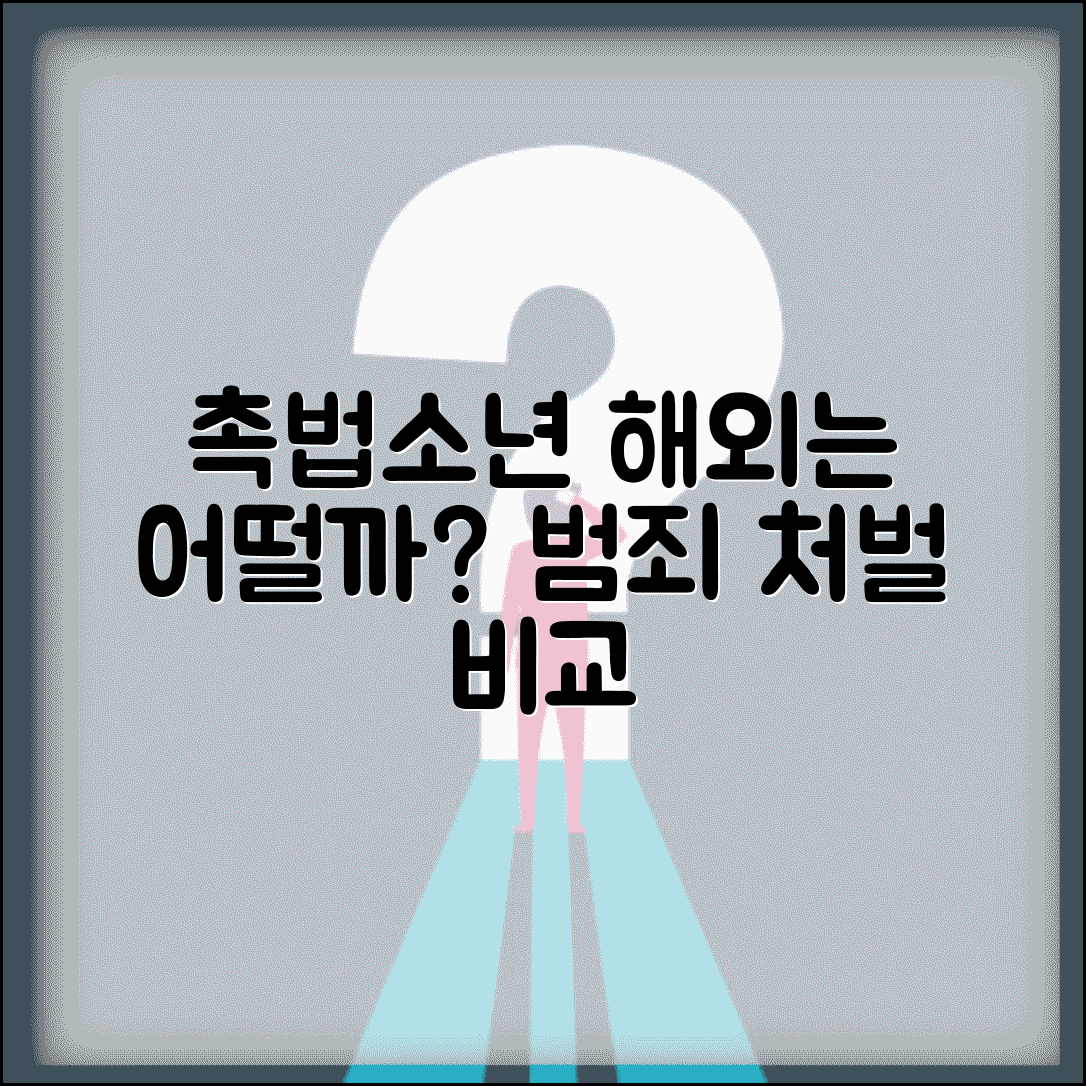 촉법소년 국제 비교 연구 결과 | 다른 나라의 소년 범죄 처리 방식과 효과성