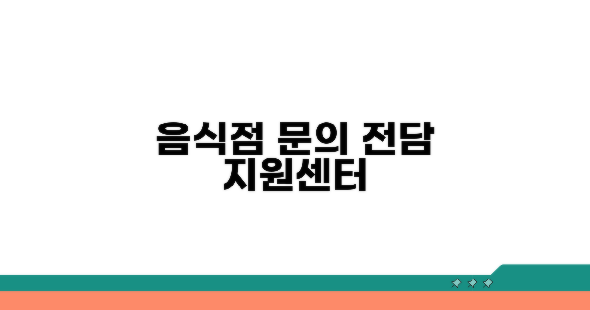 음식점 문의 전담 지원센터