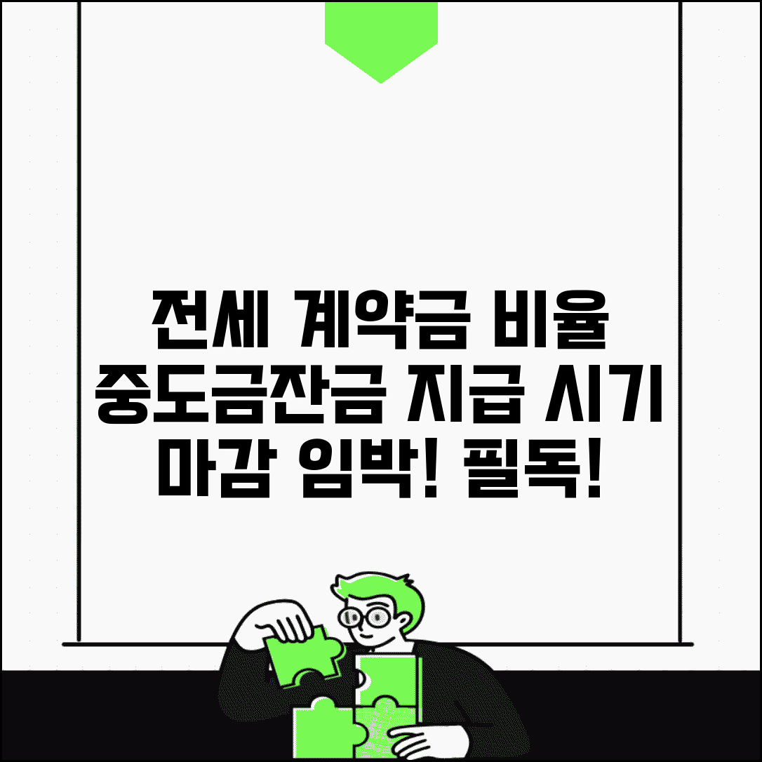 전세 계약금 중도금 잔금 지급 시기 비율 | 전세 계약 금액 지불 일정
