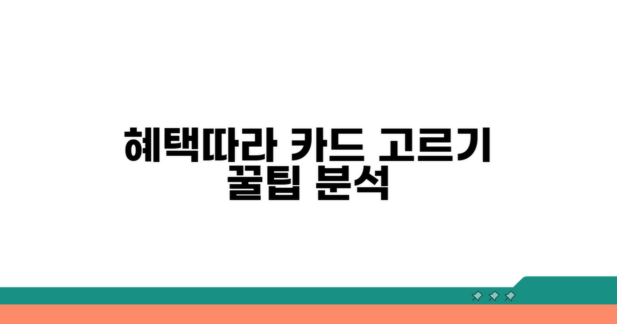 혜택별 카드 조건 비교 분석