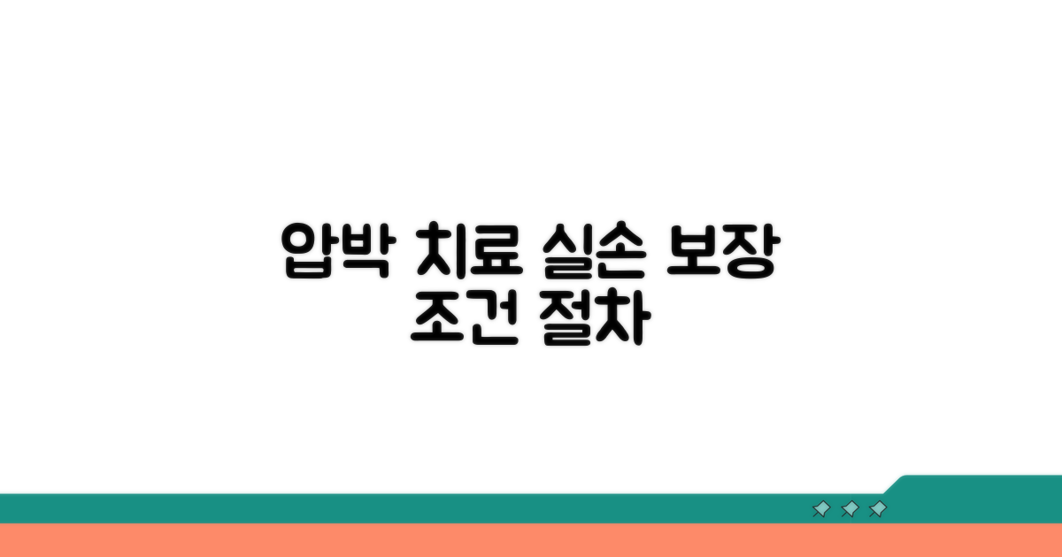 압박 치료 실손 보장 조건과 절차
