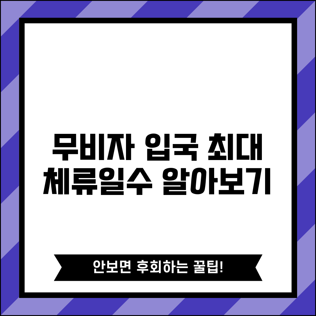 무비자 입국 체류 가능 기간 | 비자 면제 국가 최대 체류 일수