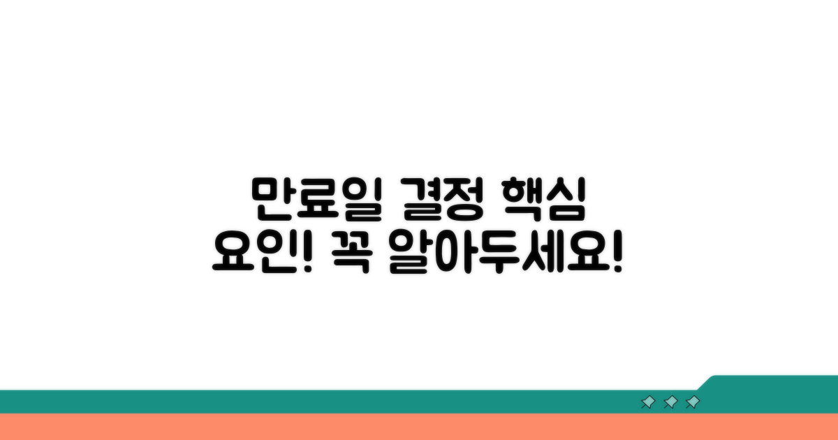 만료일 결정하는 중요 요인