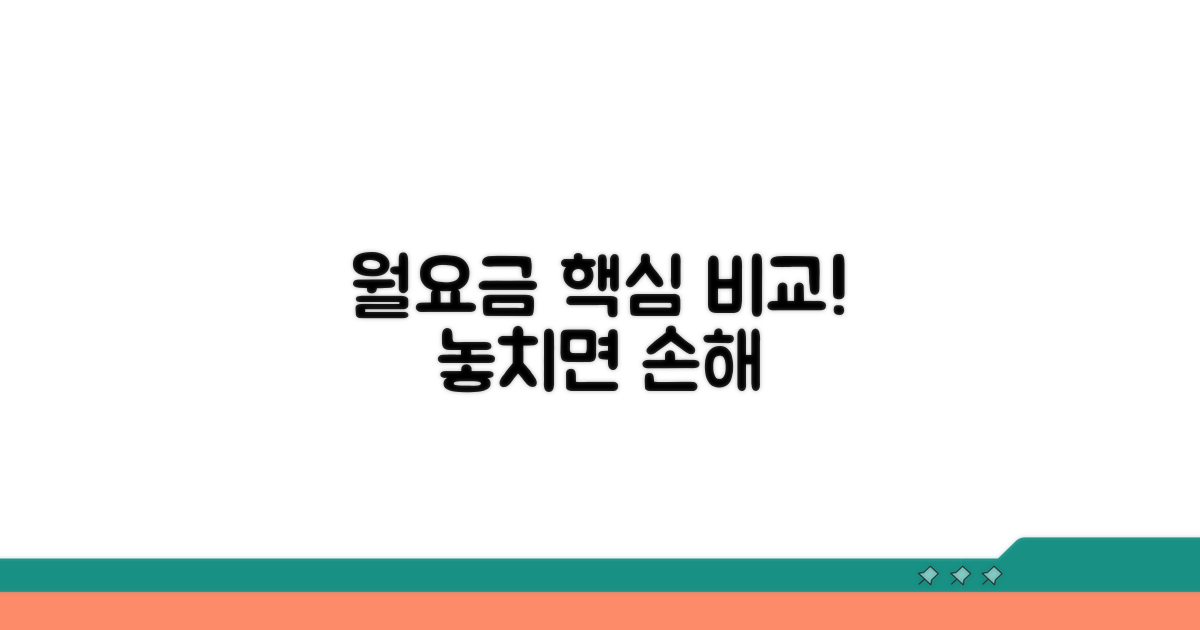 정확한 월 요금 비교 분석