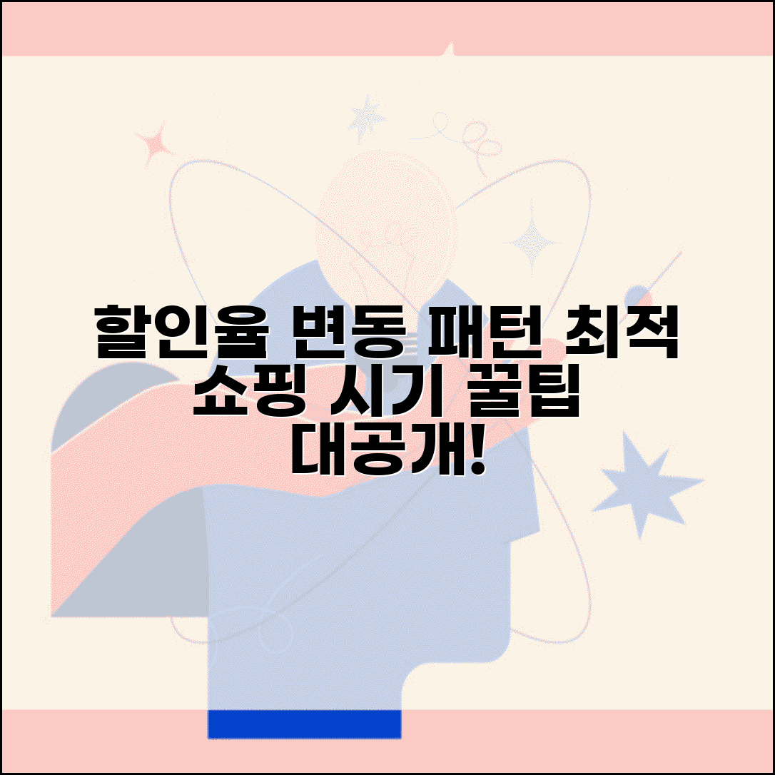 계절별 할인율 변동 패턴 | 최적의 쇼핑 시기 선택 전략