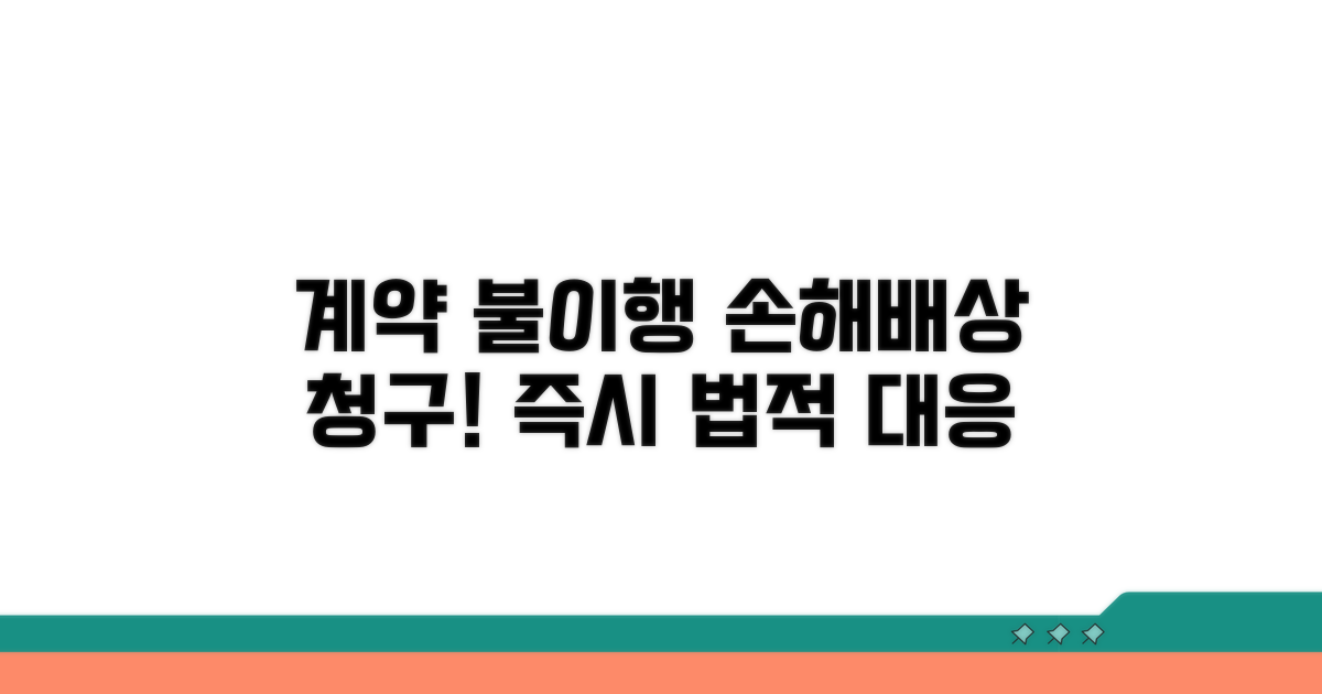 계약 불이행 시 손해배상 청구