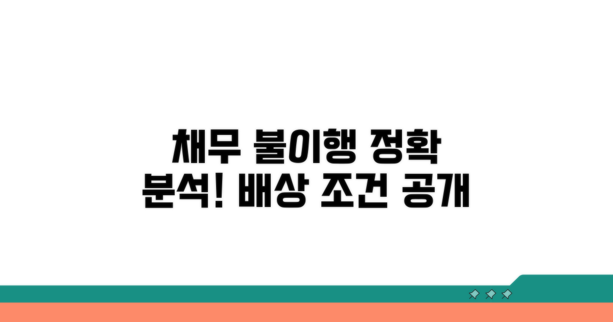 채무 불이행, 배상 조건 완벽 분석