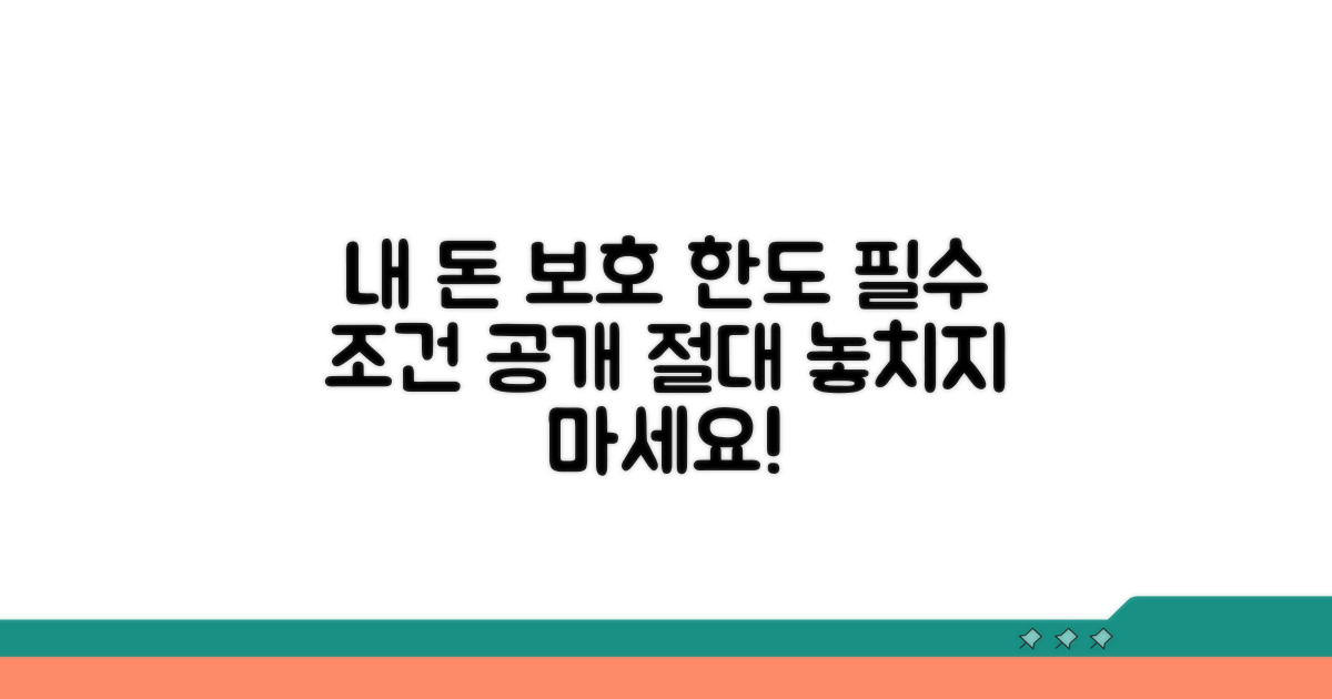 내 돈 지키는 보호 한도와 조건