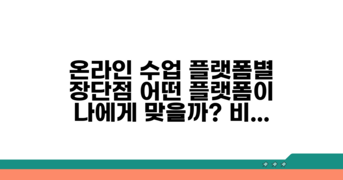 온라인 수업 플랫폼별 장단점