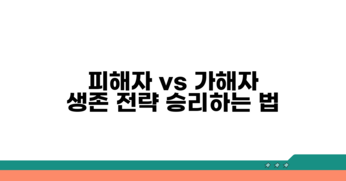 피해자와 가해자, 각각의 대응 전략