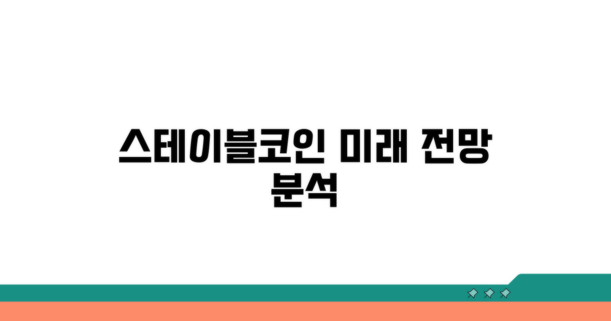 스테이블코인, 미래 전망 분석