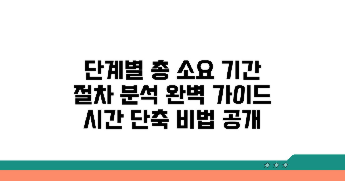 단계별 총 소요 기간과 절차 분석