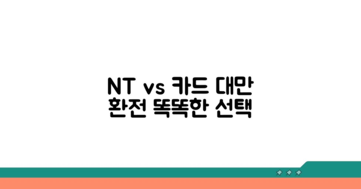 대만 환전, NT$ vs 카드 완벽 비교