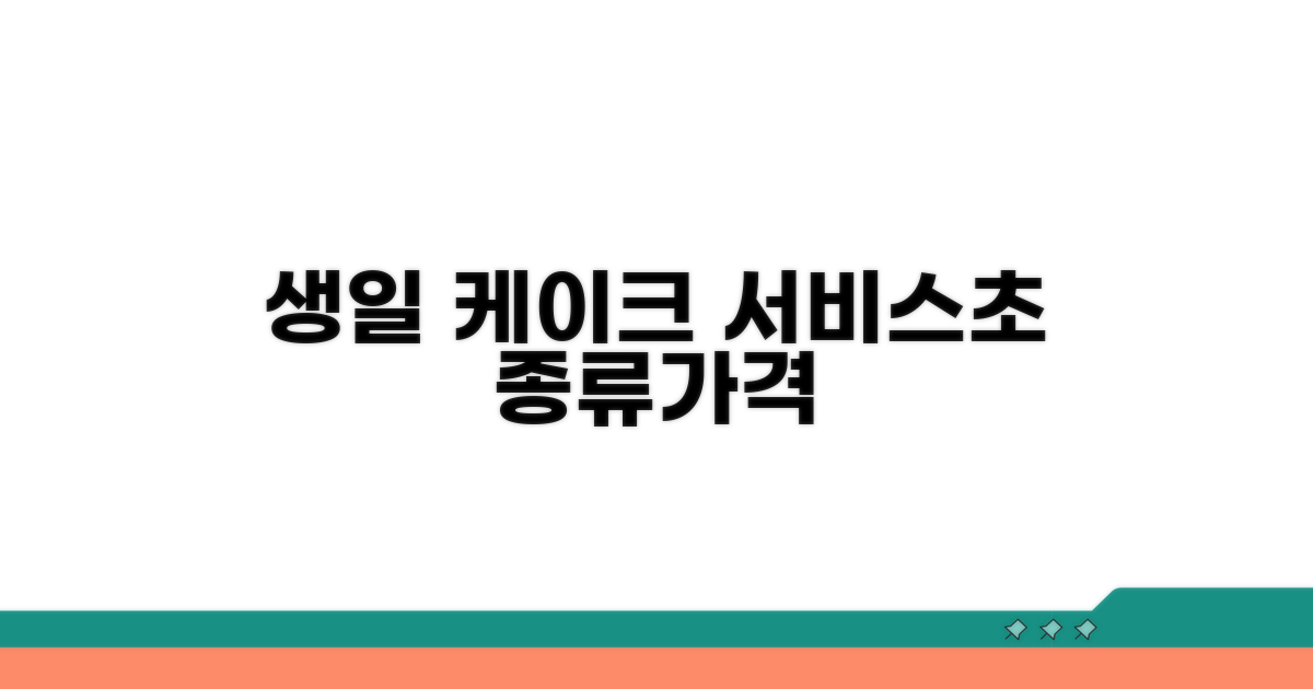 생일 케이크 서비스 요금과 촛불 종류