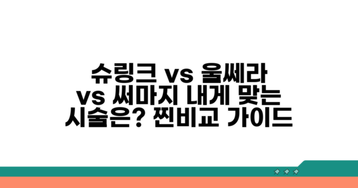 슈링크, 울쎄라, 써마지 비교 가이드