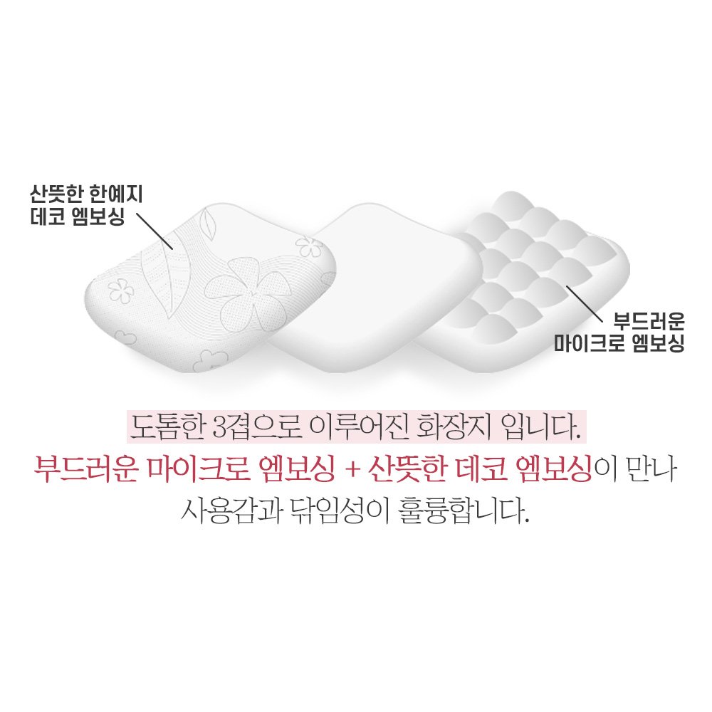 한예지 천연펄프 3겹 페르니데코 두루마리 휴지 화장지 30m, 30롤, 2팩 상세 이미지 2