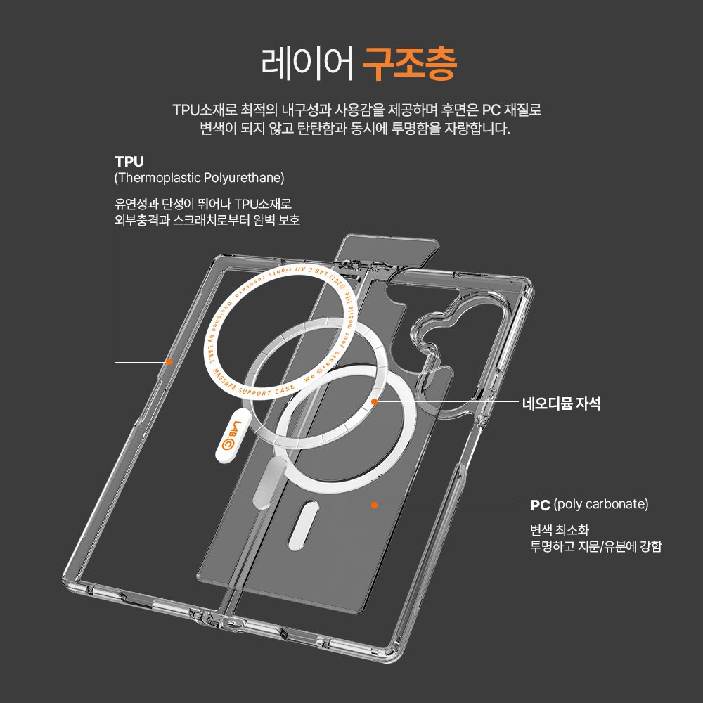 랩씨 맥세이프 마그넷 케이스 최강 2배 자력 변색 방지 클리어 투명, 갤럭시Z 폴드7 상세 이미지 2